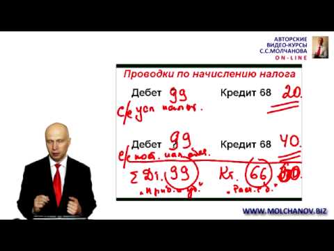 12.  ПБУ 18/02.  Налоговые обязательства