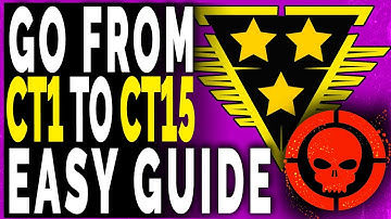 Outriders CT1 to CT15 EASY GUIDE - How to Level Up Fast END GAME EXPEDITIONS