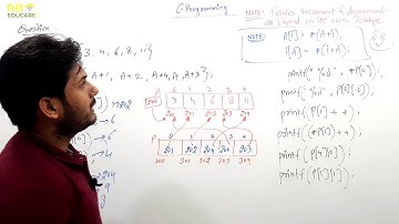 GATE Questions on Pointer | C Programming | By Akash Shukla