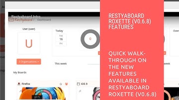 Restyaboard Roxette (v0.6.8) new features