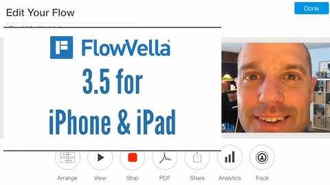 FlowVella Presentation Apps Updated!