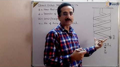 Understanding The Mechanics Of Closed Coiled Helical Springs | GATE