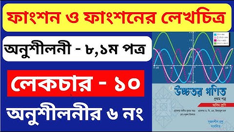 পর্ব - ১০ | ফাংশন ও ফাংশনের লেখচিত্র hsc | Function and Graphs of Function | Higher Math 1st Paper