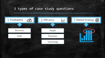 Types of Case Studies
