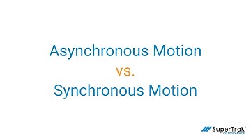 Asynchronous Motion vs. Synchronous Motion