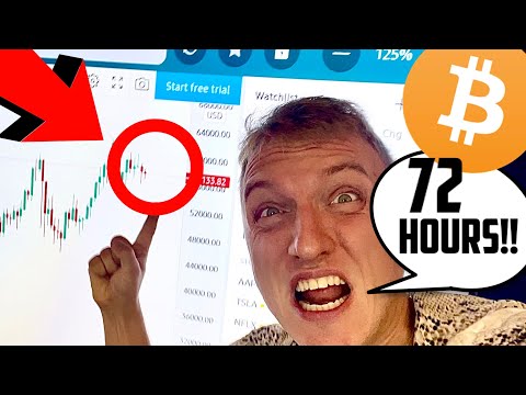 THIS INSANE 70% ? BITCOIN MOVE WILL START WITHIN 72 HOURS!!!!!!!!!!!!!!!