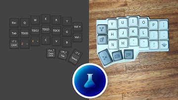 My corne keyboard config