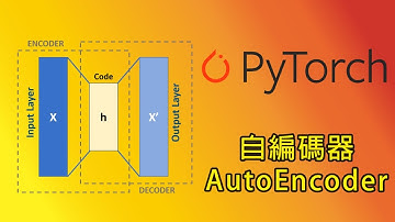 Pytorch AutoEncoder(自編碼器)