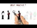 Best practices  georgia tech  software development process