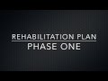 Achilles Tendon Rupture Rehab Plan