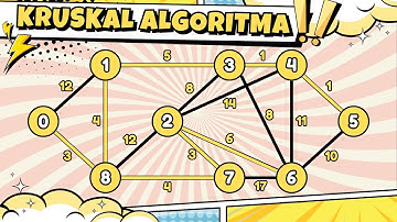 KRUSKAL ALGORITMA ternyata gampang banget
