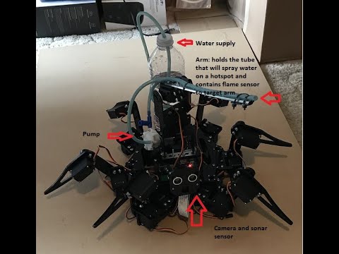 Firefighting Bot Prototype Experiment - YouTube