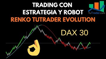 Trading en DAX30. Estrategia y Robot RENKO TUTRADER EVOLUTION