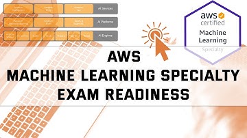 AWS Certified Machine Learning - Specialty. Exam Readiness | Quick Overview