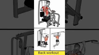 Back_workout_3_ gym_video #workout #shorts