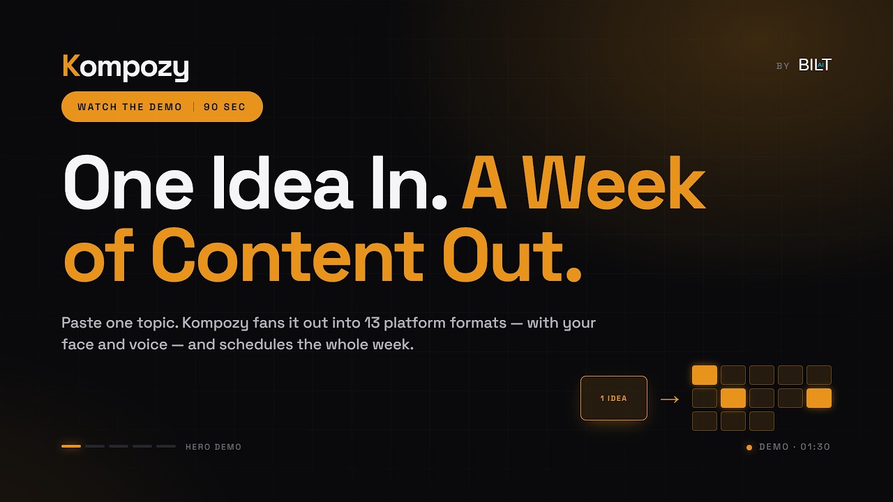 Kompozy in 90 Seconds — One Idea In, A Full Week of Content Out (18 Formats, On Autopilot)
