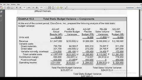 Gleim CMA Part 1 2021 Review
