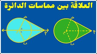 الزوايا والأقواس في الدائرة - العلاقة بين مماسات الدائرة