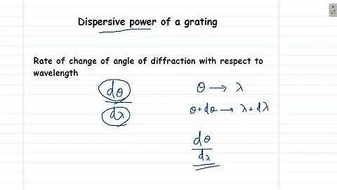 Dispersive power of grating