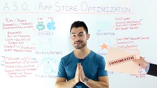 App Store Optimization: What is App Store Optimization & How Does It Work? | Pulsate Academy screenshot 4