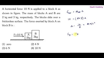 NEET 2024 solution in English | A horizontal force 10 N is applied to a block A as shown in  figure