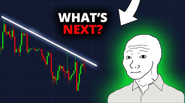 BITCOIN: QUICK WEEKEND ANALYSIS!!! #BTC Price Prediction & Crypto News Today