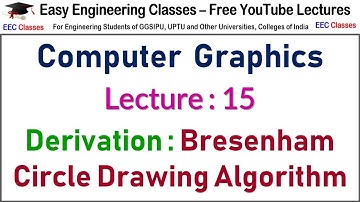 CGMM Lecture 15 | Bresenham Circle Drawing Algorithm Derivation | Hindi/English