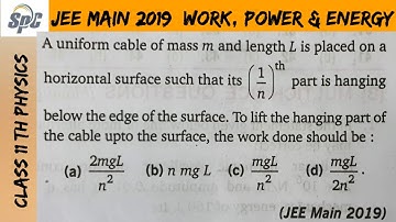 A uniform cable of mass m and length L is placed on a horizontal surface such that its ( 1/n ) th pa