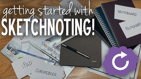 Sketchnoting + Visual Literacy: Getting Started With Students, ft. Carrie Baughcum | Ep 011