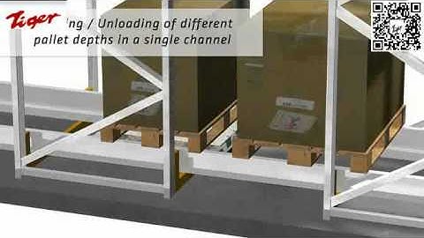 ASRS Automatic Storage Retrieval System 100% FIFO Availability AGV Automatic Guided Vehicle