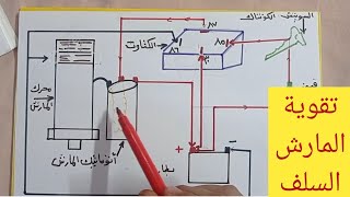 مخطط تركيب كتاوت تقوية المارش/تقويةكهرباءالسلف