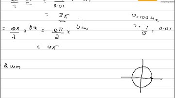 Waves on a string Q 33 - H.C. Verma Physics Video Solutions