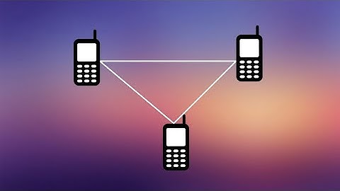 MANET Routing Protocols | Proactive | Reactive | Hybrid