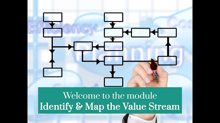 Identify and Map the Value Stream: 3. Current State Value Stream   Mapping