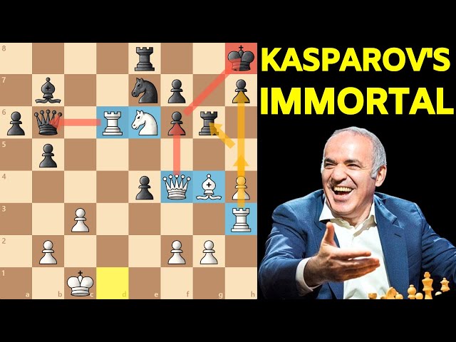Chess Secrets: Great Attackers: Learn from Kasparov, Tal and Stein