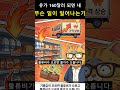 유가 160달러 되면 내 생활비에 무슨 일이 일어나는가!!    #유가폭등 #중동전쟁 #한국경제 #물가상승 #스태그플레이션 #Shorts #경제공부 #생활비