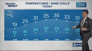 13Weather morning forecast - Tuesday, Dec. 16, 2025