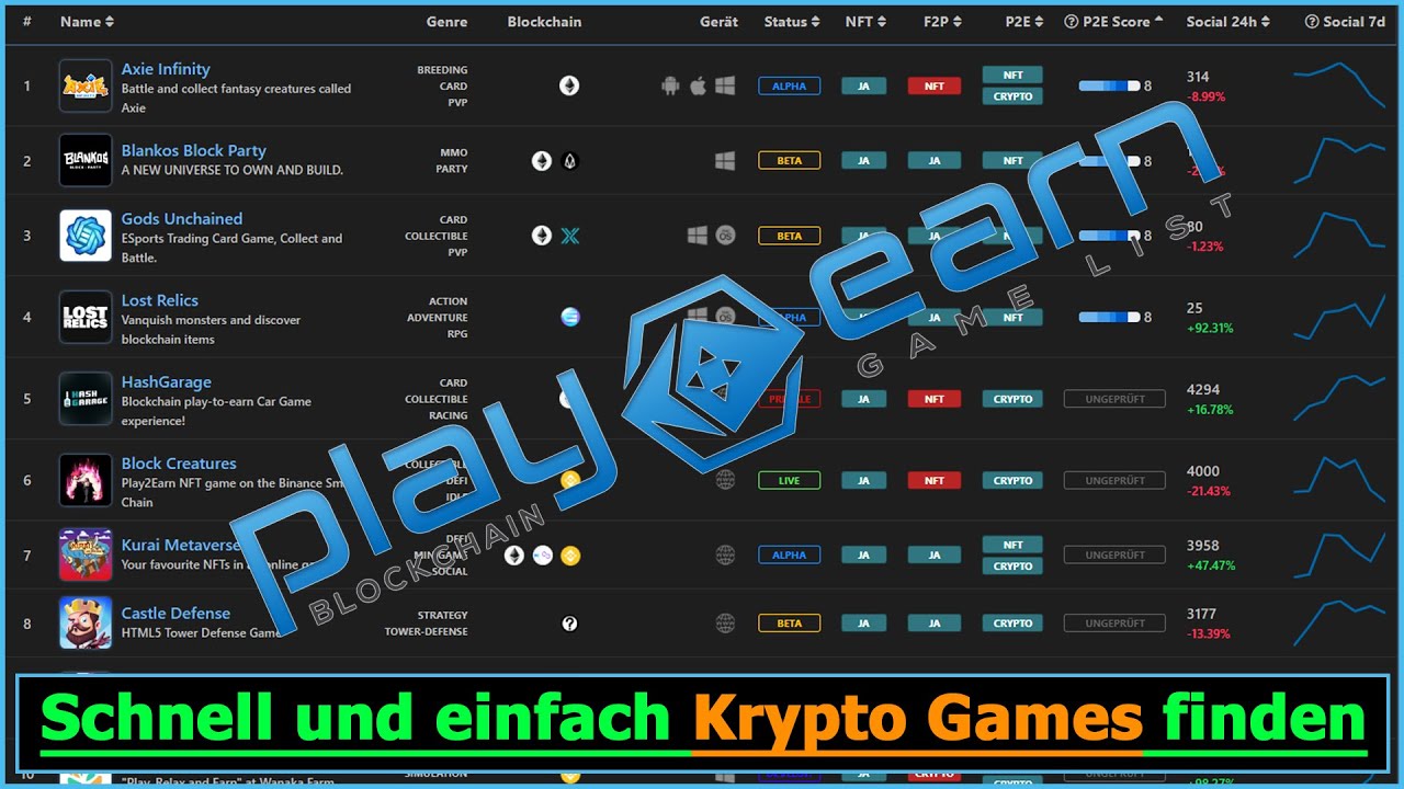 Krypto Games finden 🎮 So findest du schnell und einfach vorhandene und ...