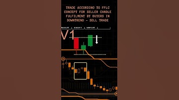 binary indicator mt4 no repaint| mt4 indicator buy sell signals free download |trading for beginners