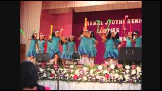 Kerala Kids Dance Thrissur
