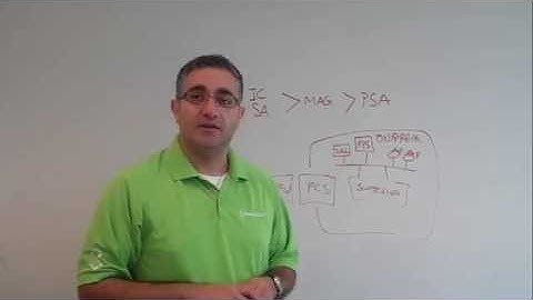 Quick Access Series: Connect Secure and Policy Secure Deployment Overview