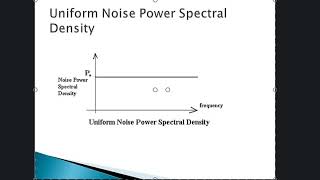Thermal Noise