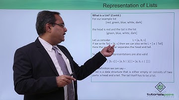 Prolog - Representation of Lists
