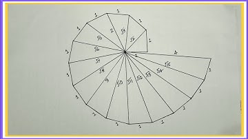 How to draw a square root spiral | Square root spiral activity class 9 |