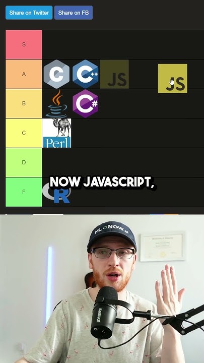 Programming Language Tier List for Coding Interviews - YouTube