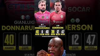 Gigi Donnarumma Vs Ederson Stats Last Season