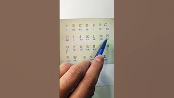 لفظ الاحرف الألمانية بشكل صحيح 
