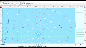 How to set a Multi Aquifer Well (MAW) in MODFLOW 6 and Model Muse - Tutorial