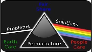 Snow Continues In Both Hemispheres Despite Warmist Claims - Permaculture Is The Solution