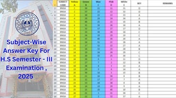 Subject Wise Answer Key For H S Semester -III Examination ,2025. From President